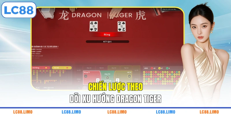 Chiến lược theo dõi xu hướng Dragon Tiger