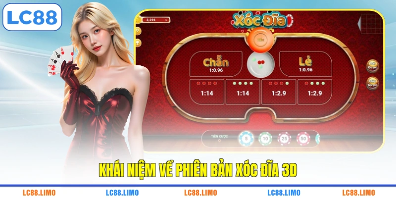 Khái niệm về phiên bản xóc đĩa 3D