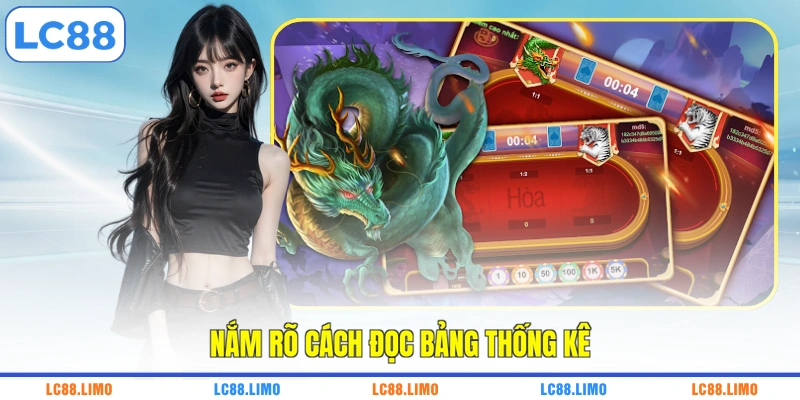 Nắm rõ cách đọc bảng thống kê